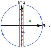 File:Matsubara frequency 1.svg