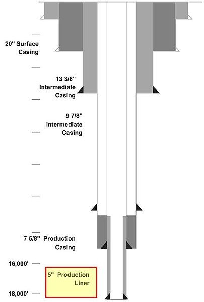 File:Production Liner.jpg