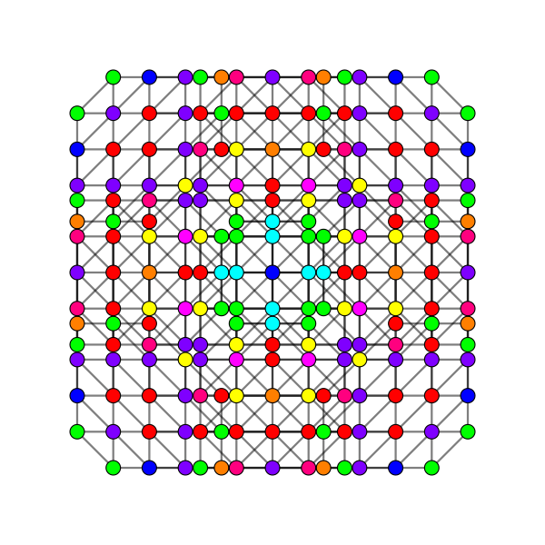 File:7-cube t024 A3.svg