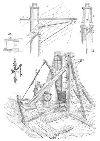 File:Catapulte.a.ressort.png