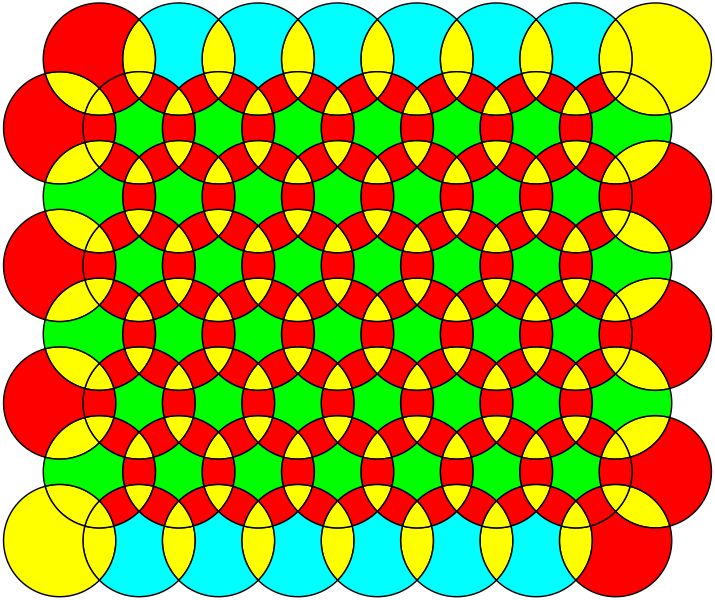 File:Circular rhombitrihexagonal tiling.svg