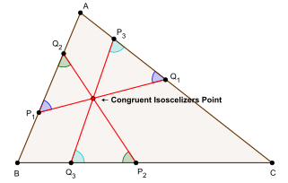 File:Congruent isoscelizers point.svg