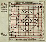 A 12th-century illustration of the board game Gospel Dice, of which Israel is credited as a coinventor