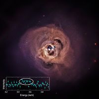 Perseus Cluster (Chandra X-ray).