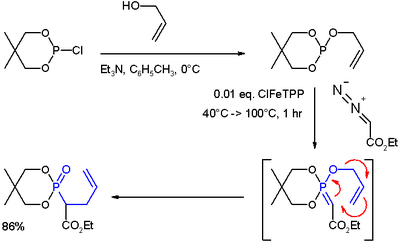 Scheme 1. Phosphonium ylide rearrangement