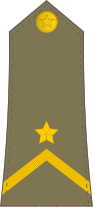 File:Yugoslavia-Army-OR-5 (1982–2006).svg