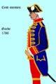 Court service uniform, 1786