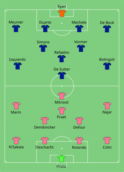 File:Club Brugge-Anderlecht 2015-03-22.svg