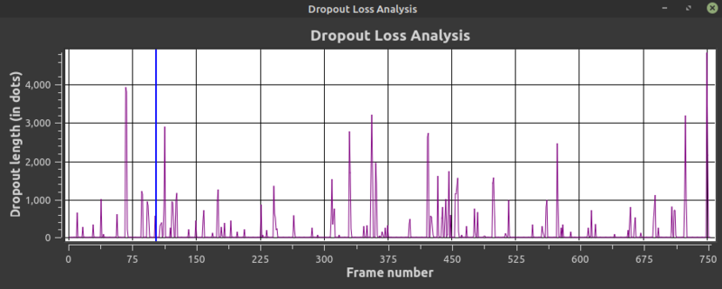 File:LD-Analyse-2022-11-13 18-45-38.png