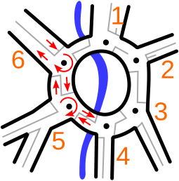 File:Magicroundabout hemel.svg