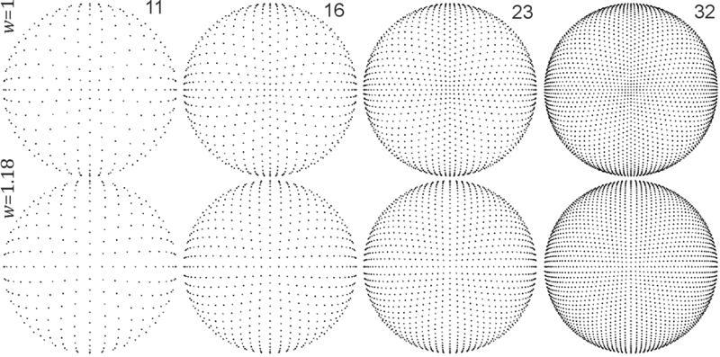 File:PVQ power projection.png