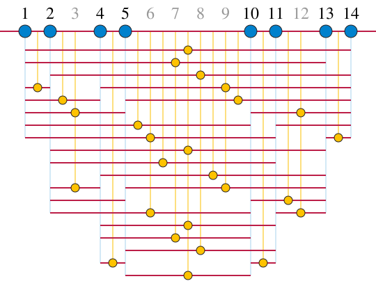 File:Salem-Spencer-8-14.svg