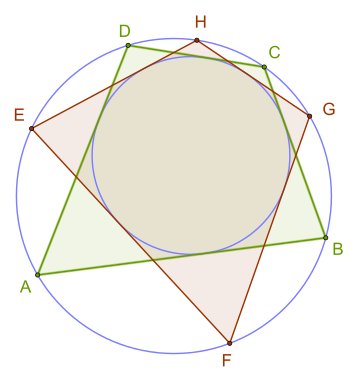 File:Bicentric quadrilateral poncelet.svg