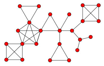 File:Block graph.svg