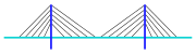 Cable-stayed bridge, harp design