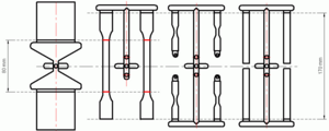 Preferred sample geometry in CAMPUS