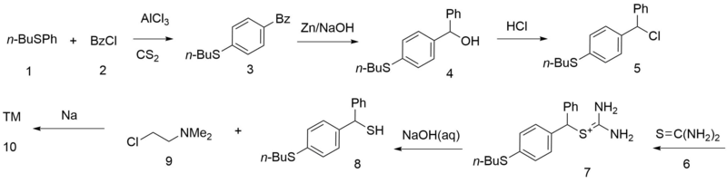 File:Captodiamine synthesis.png