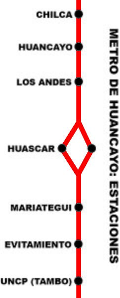 File:EstacionesMetroWanka.jpg