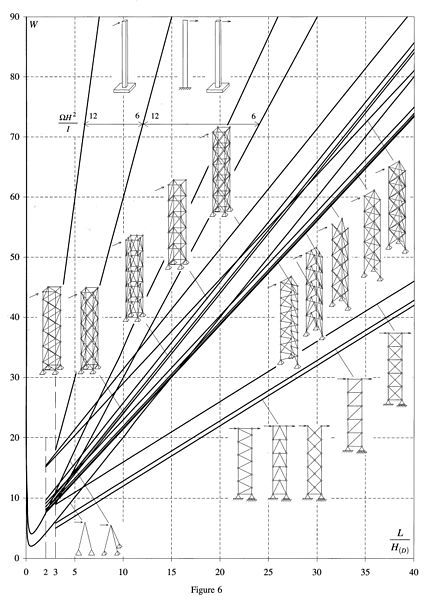 File:Fig6-.jpg