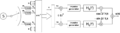 OFDM modulating diagram