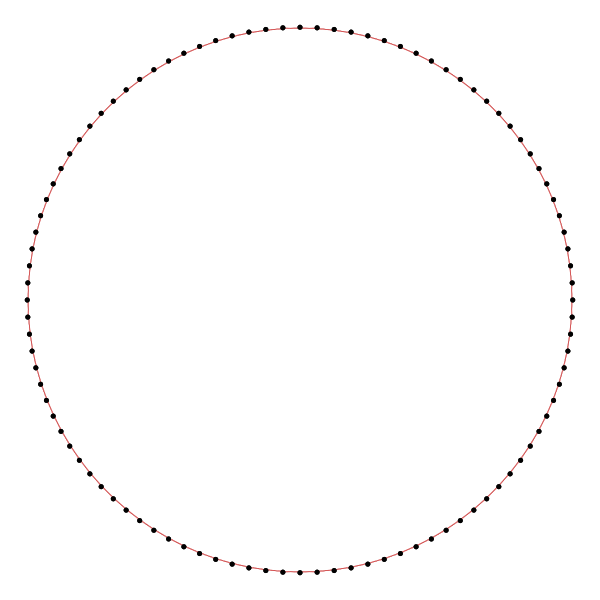 File:Star polygon 100-3.svg