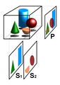 Inverse problems and tomography