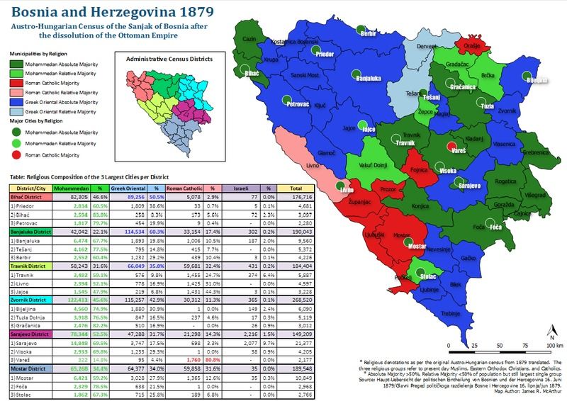 File:BosniaHerzegovina1879Census.tif