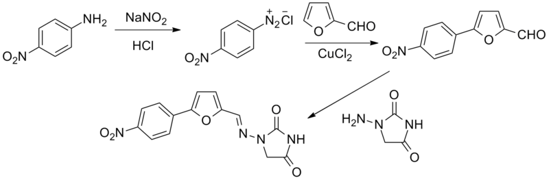 File:Dantrolene synthesis.png