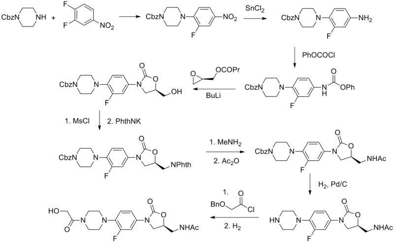 File:Eperezolid synthesis.png