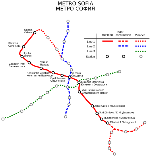 File:Metro Sofia.svg