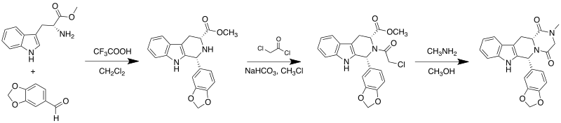 File:Tadalafil synthesis.svg