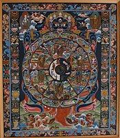 A painting of the bhavachakra that depicts an emanation of the bodhisattva Avalokiteshvara in each realm.