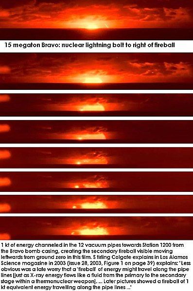 File:Bravo secondary fireball.jpg