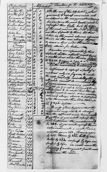 File:Culper Ring code.jpg