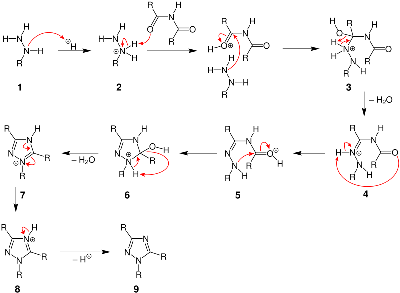 File:Einhorn-Brunner-Reaktion Mechanismus-v3.svg