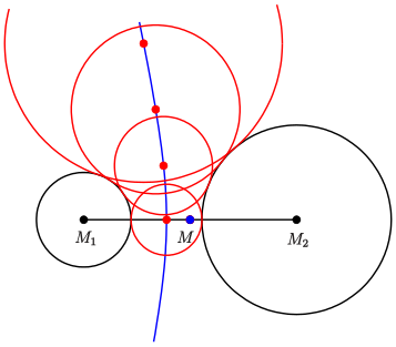 File:Kreise2-ap-beruehrkreise-n.svg