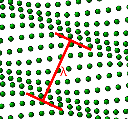 File:Lattice wave.svg