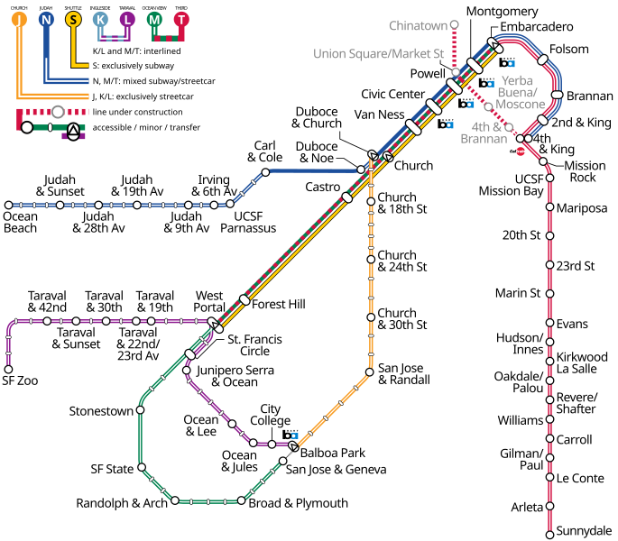 File:Muni Metro (2020-08).svg