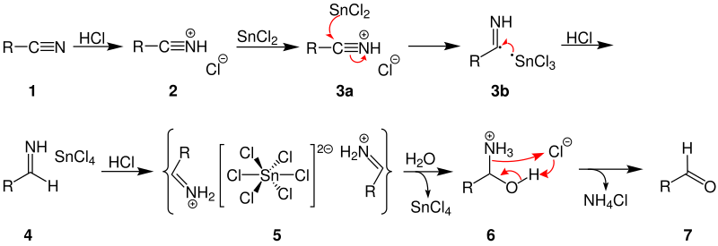 File:Stephen-Aldehyd-Synthese MV5.svg