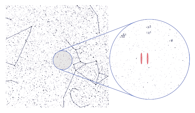 File:Wow! signal source.svg