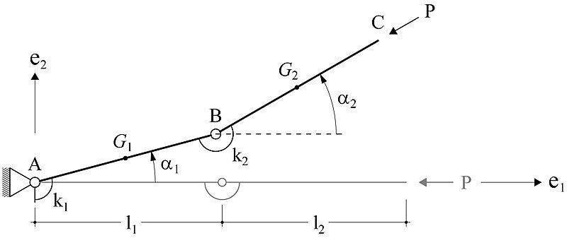 File:Ziegler column.jpg