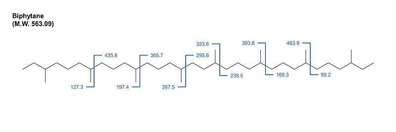 File:Acyclic biphytane fragmentation.jpg