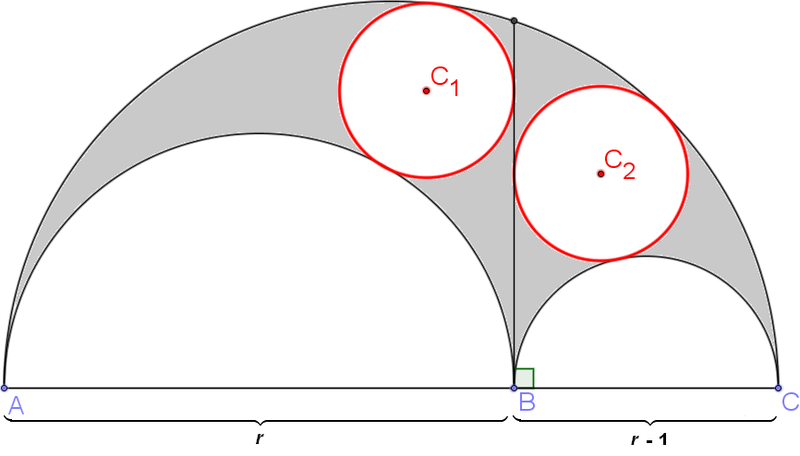 File:Archimedes' Circles.PNG