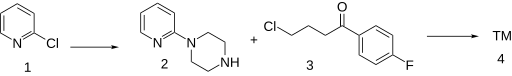 File:Azaperone synthesis.svg