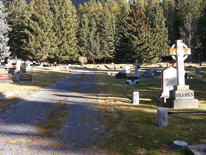 File:Banff Cemetery.JPG