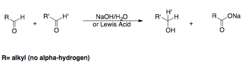 Cannizzaro Reaction Scheme