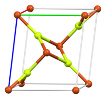 Ball-and-stick model of the unit cell of copper(II) fluoride