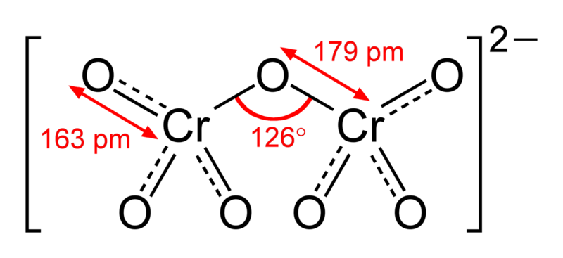 File:Dichromate-2D-dimensions.png