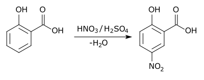 Nitration of salicylic acid