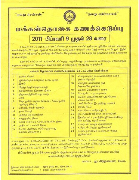 File:Census, TamilNadu-219 (year-2011).jpg